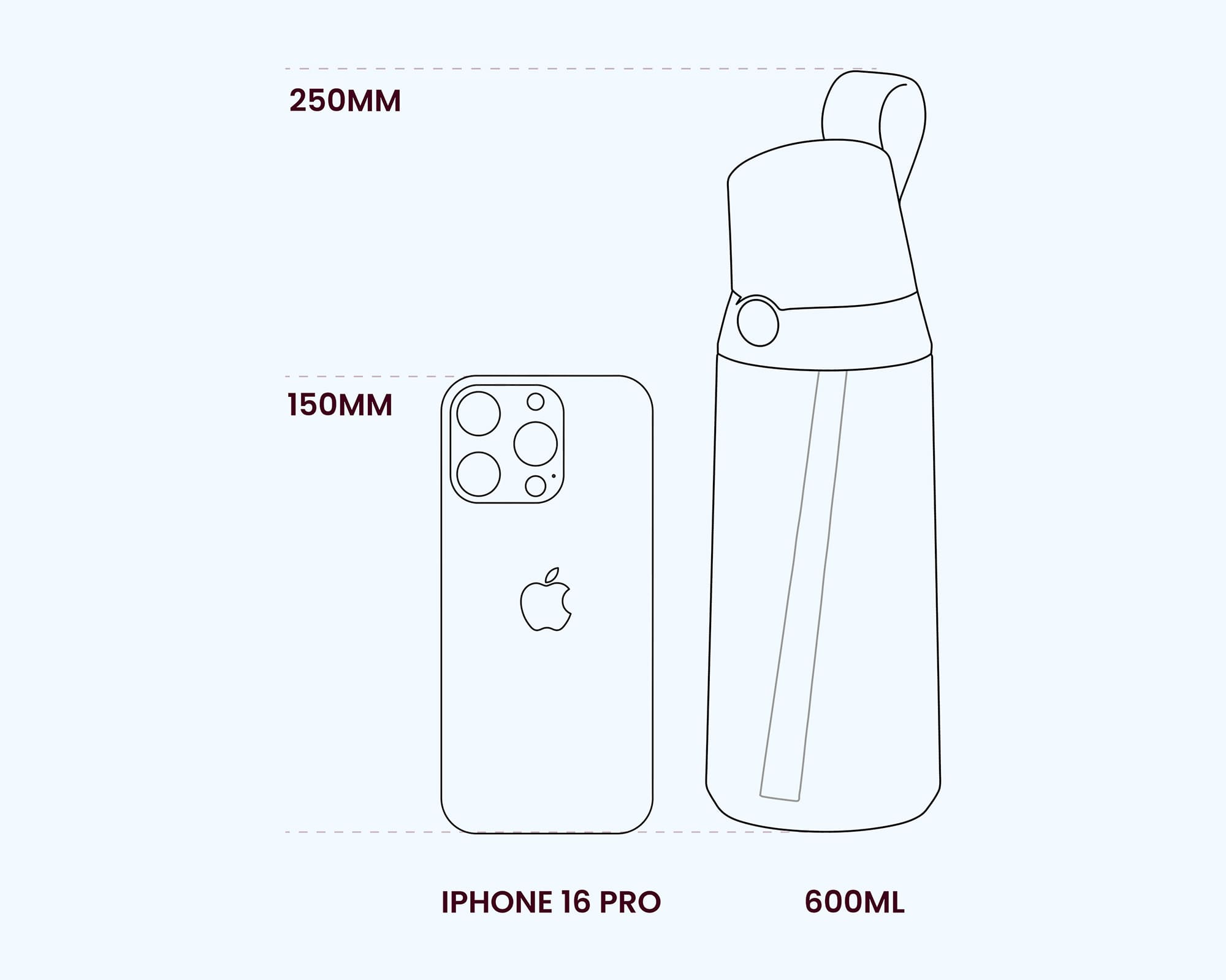 Розмір пляшки Air Up Click