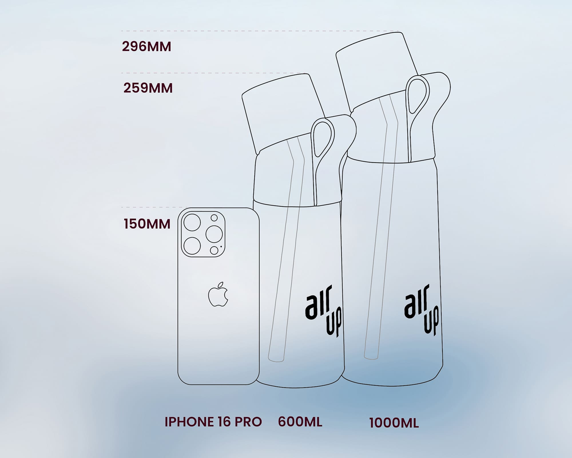 Размер бутылки Air Up Twist Pro