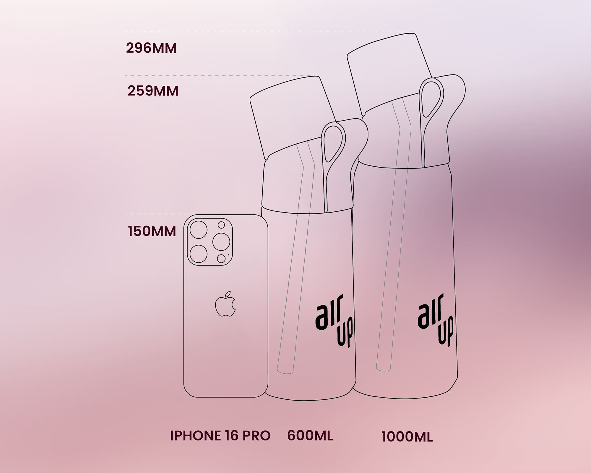 Размер бутылки Air Up Twist Pro