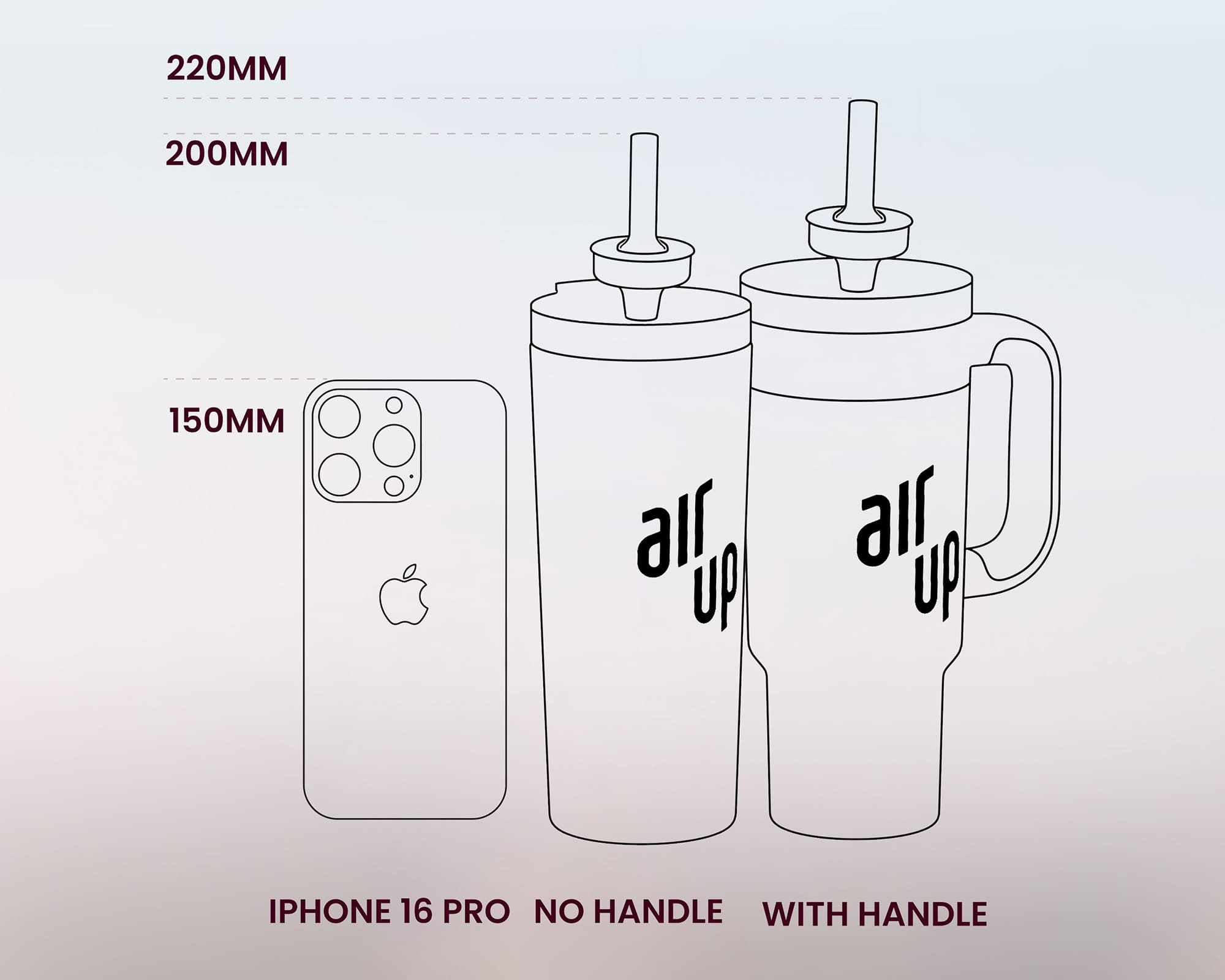 Размер термокружки Air Up Tumbler