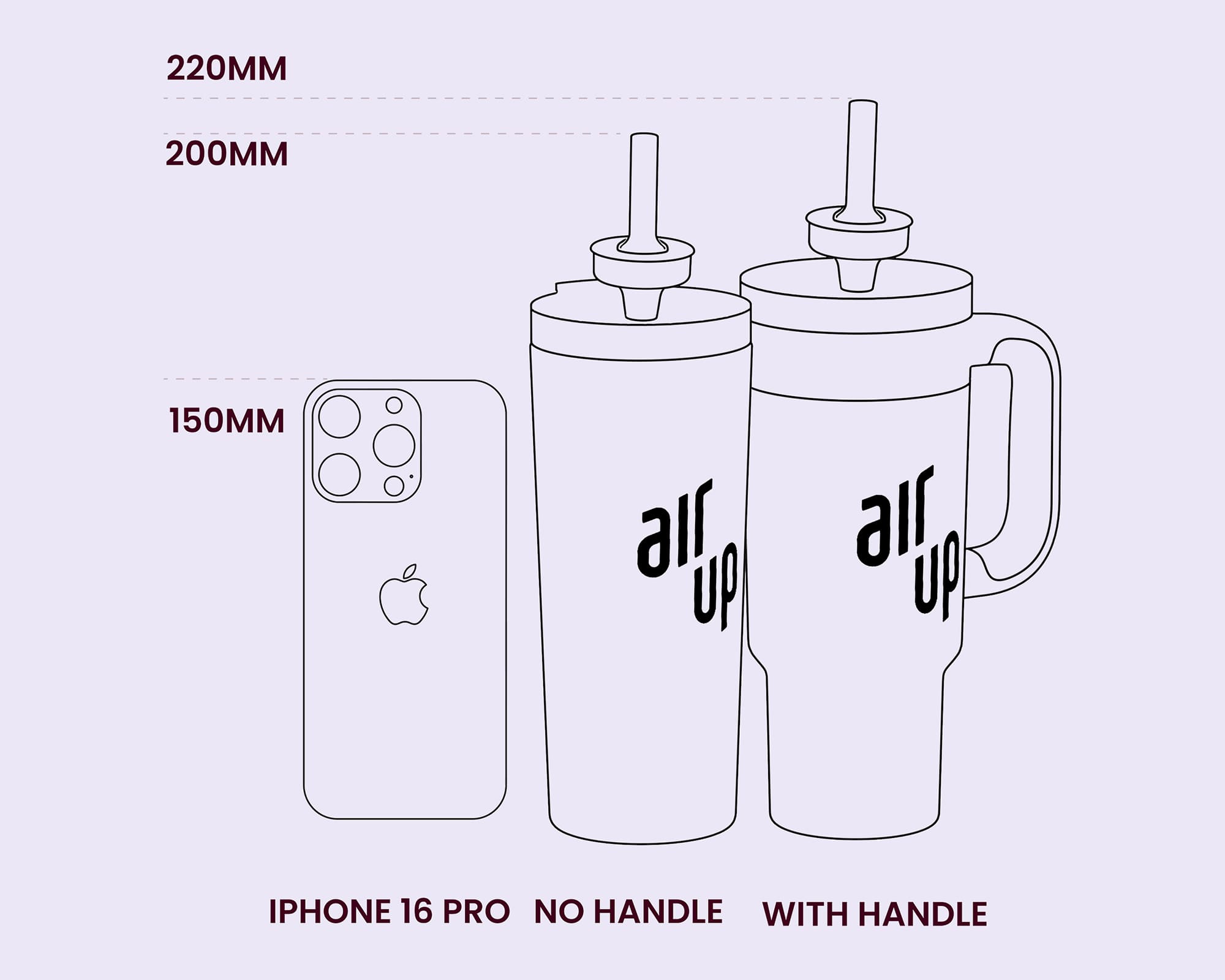 Размер термокружки Air Up Tumbler